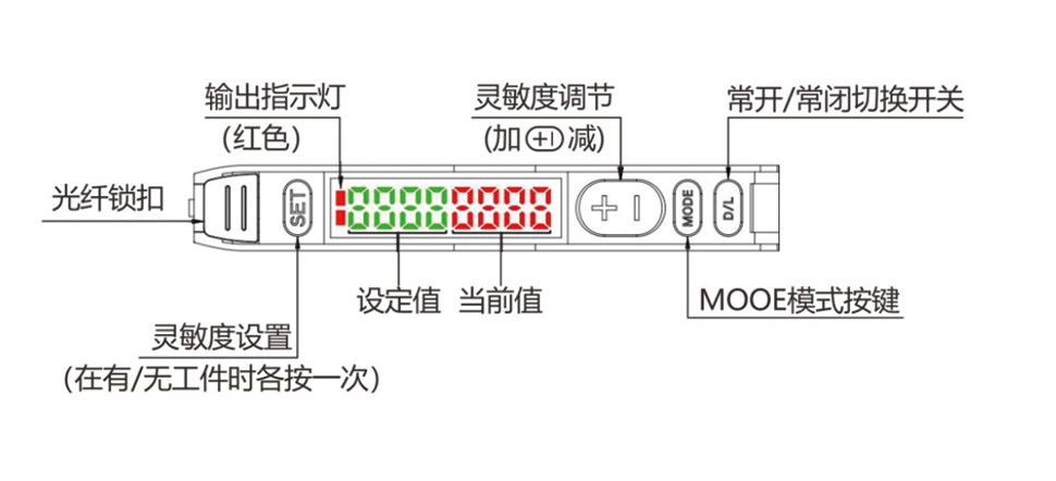 18N光纤放大器1---副本01_07.jpg