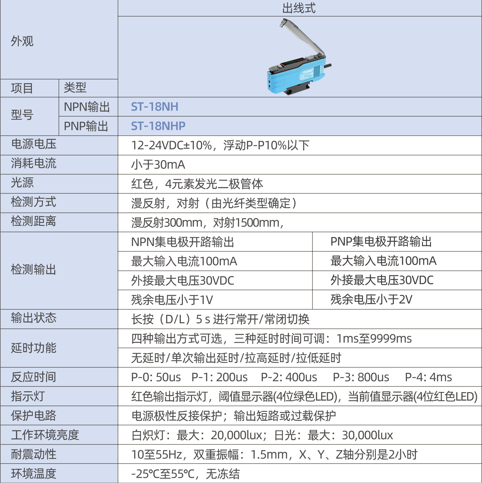 18NH光纤放大器1---副本_13.jpg