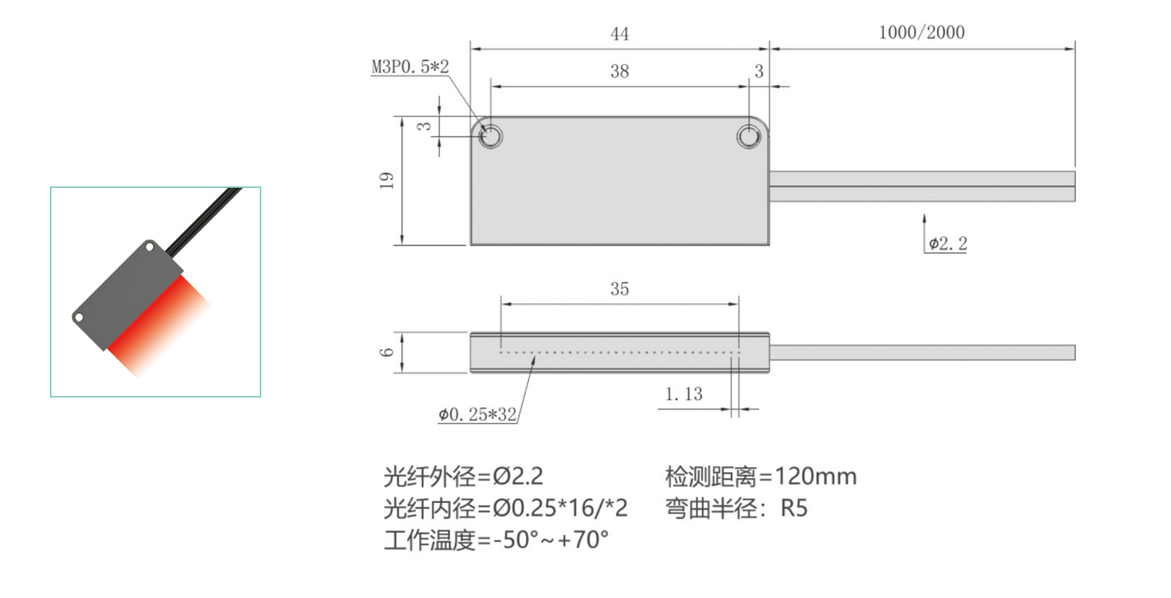 区域光纤2---副本_03.jpg