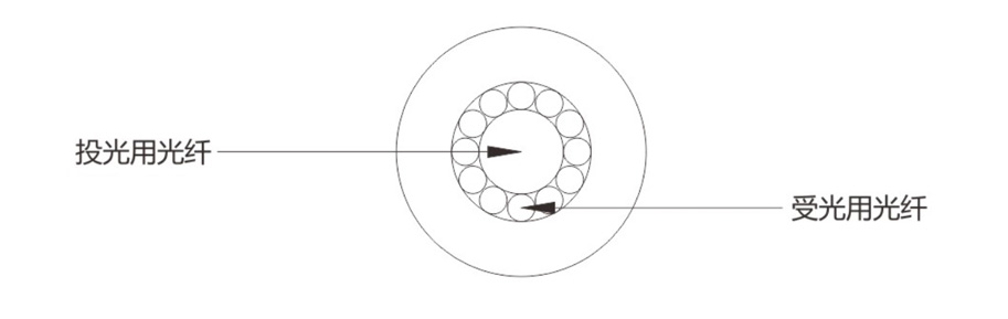 直角光纤1---副本_23.jpg