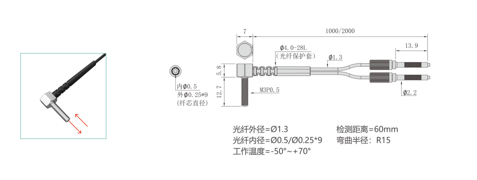 直角光纤2---副本_03.jpg