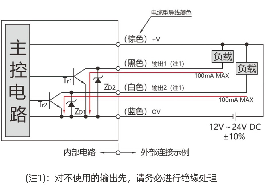 槽型光电开关1---副本_12.jpg